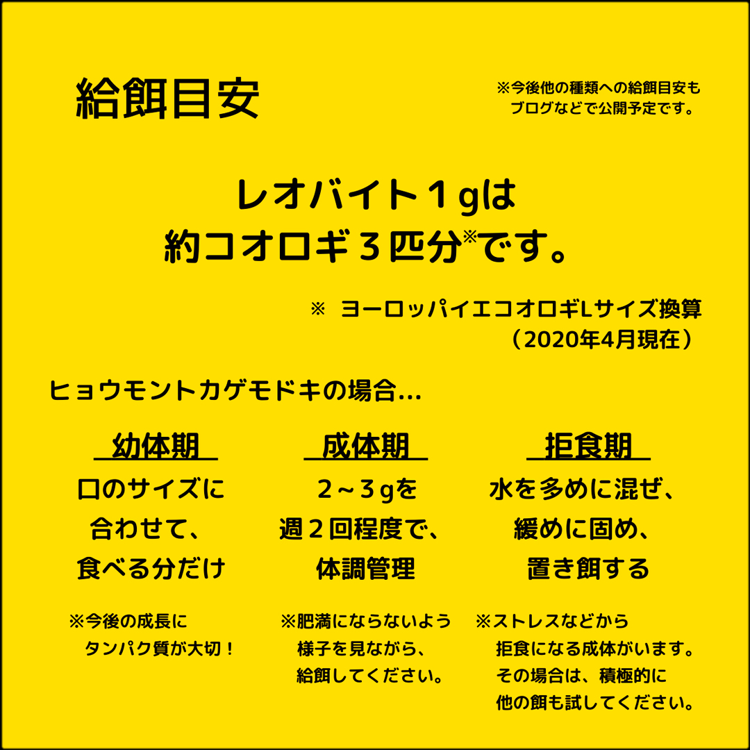 レオバイト　給餌目安