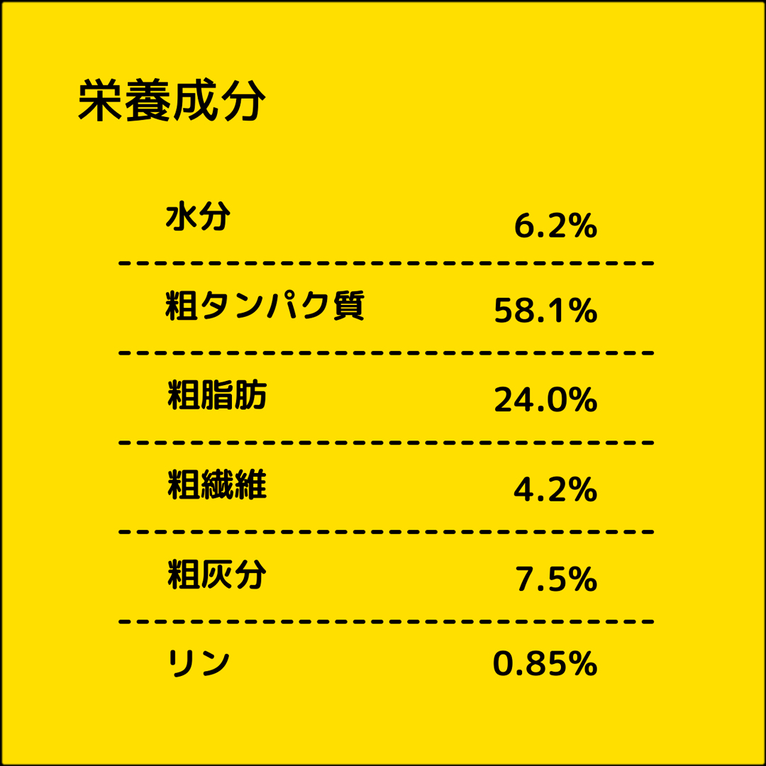 レオバイト　栄養成分