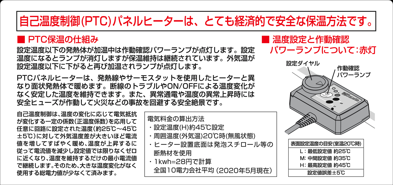 マルチパネルヒーター8W　使用方法