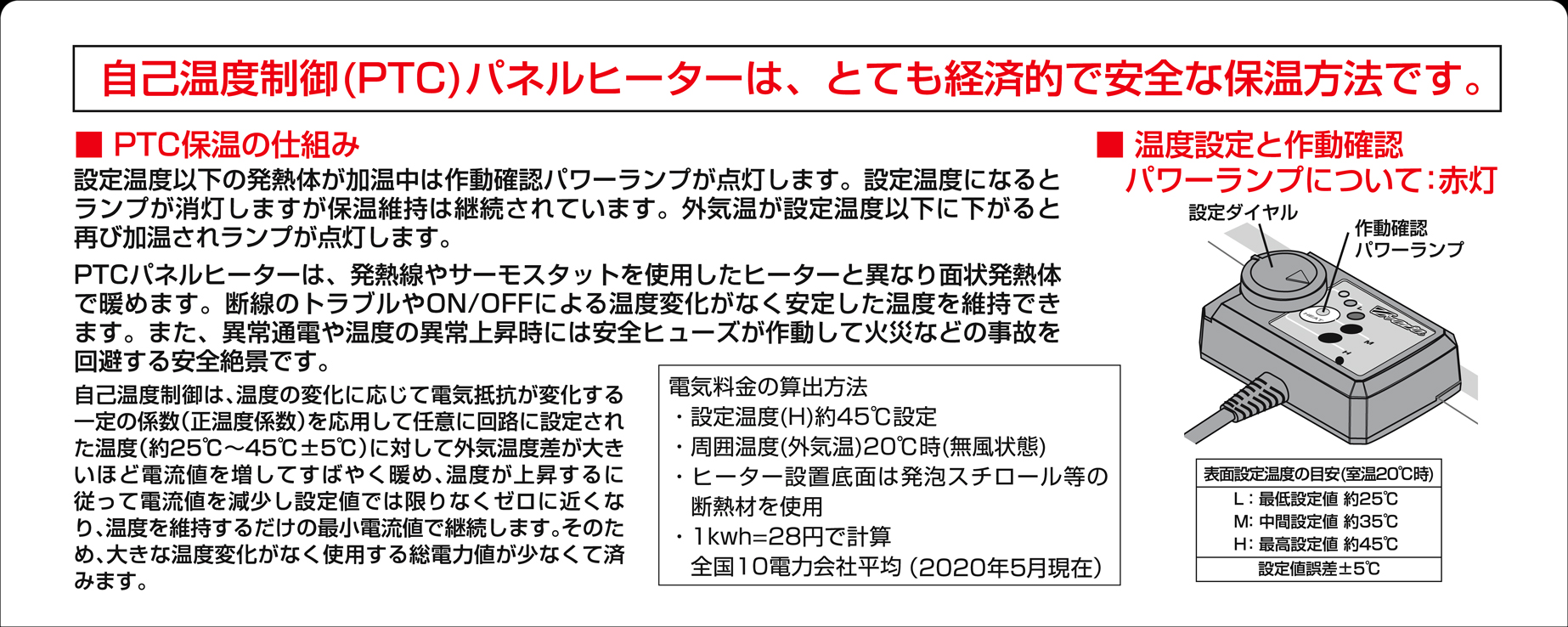 マルチパネルヒーター16W　使用方法