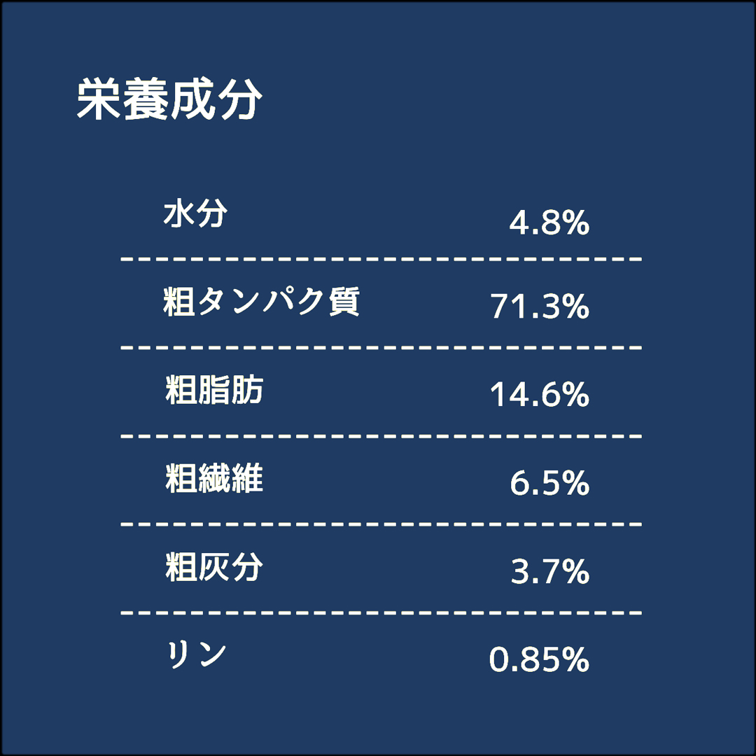 レオバイトダイエット　栄養成分