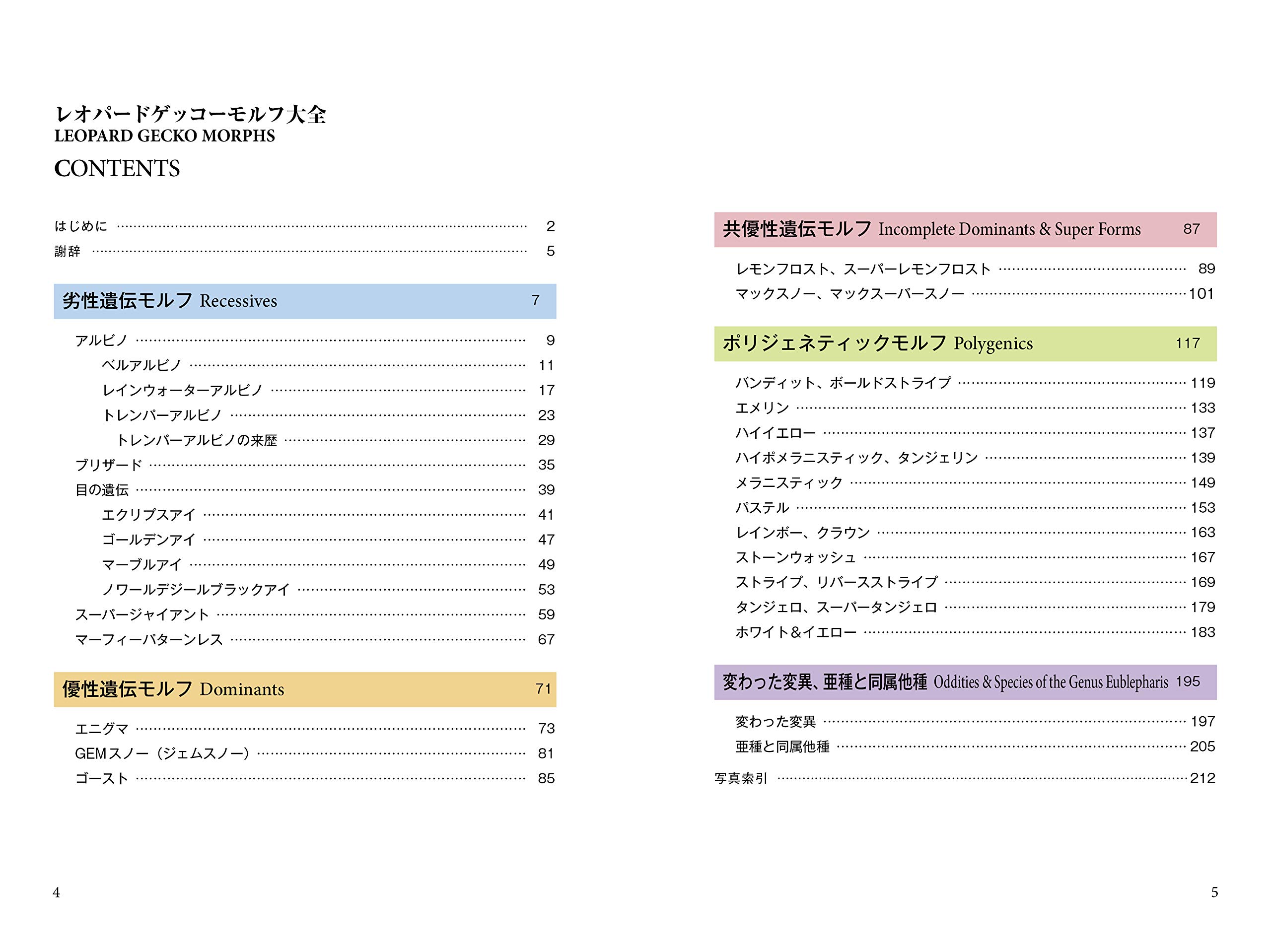 レオパ モルフ 図鑑