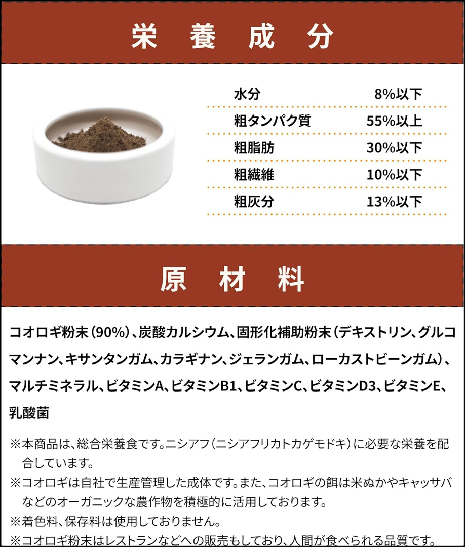 ニシアフバイト　成分