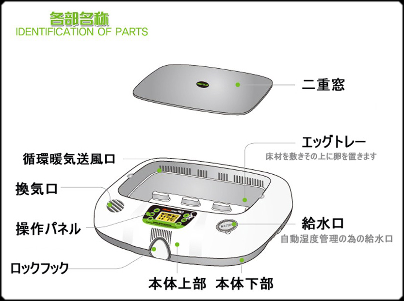 レプタイルプロ90　ジュラゴン　各種名称