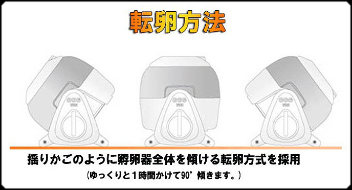 全自動孵卵器 キングロス20