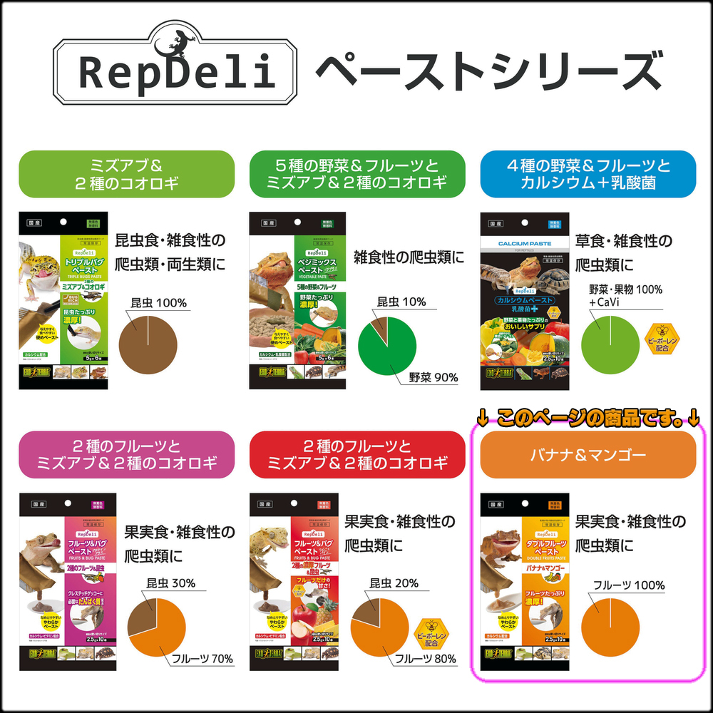 RepDeliペーストシリーズ