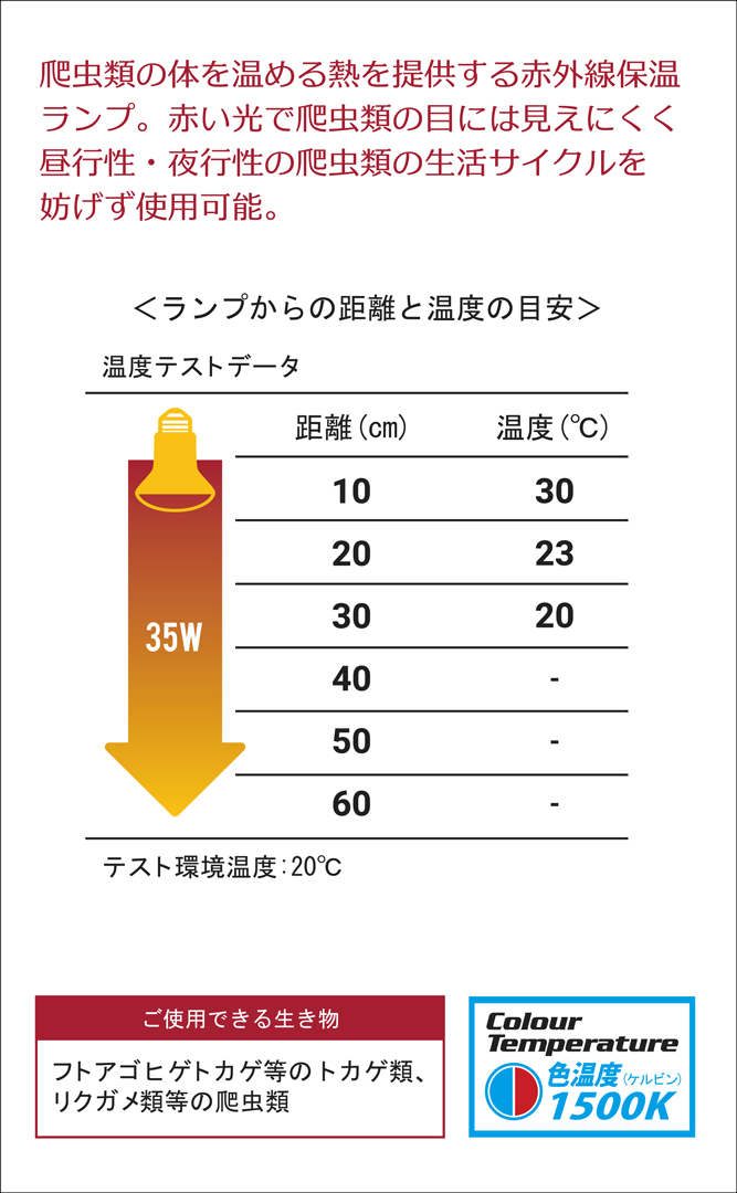 赤外線保温バスキングスポットランプ35W　距離と温度の目安