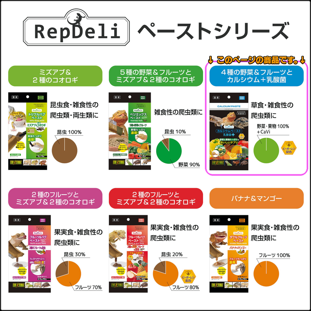 RepDeliペーストシリーズ