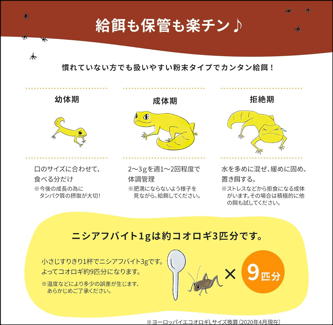 ニシアフバイト　給餌