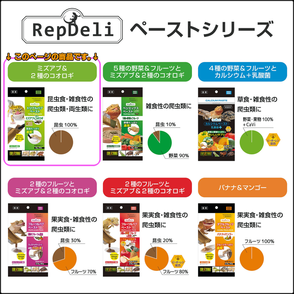 RepDeliペーストシリーズ