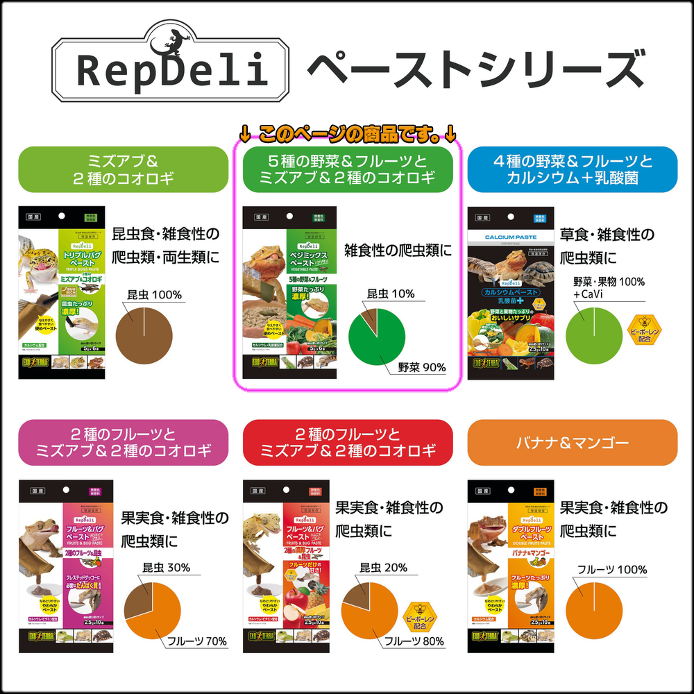 RepDeliペーストシリーズ
