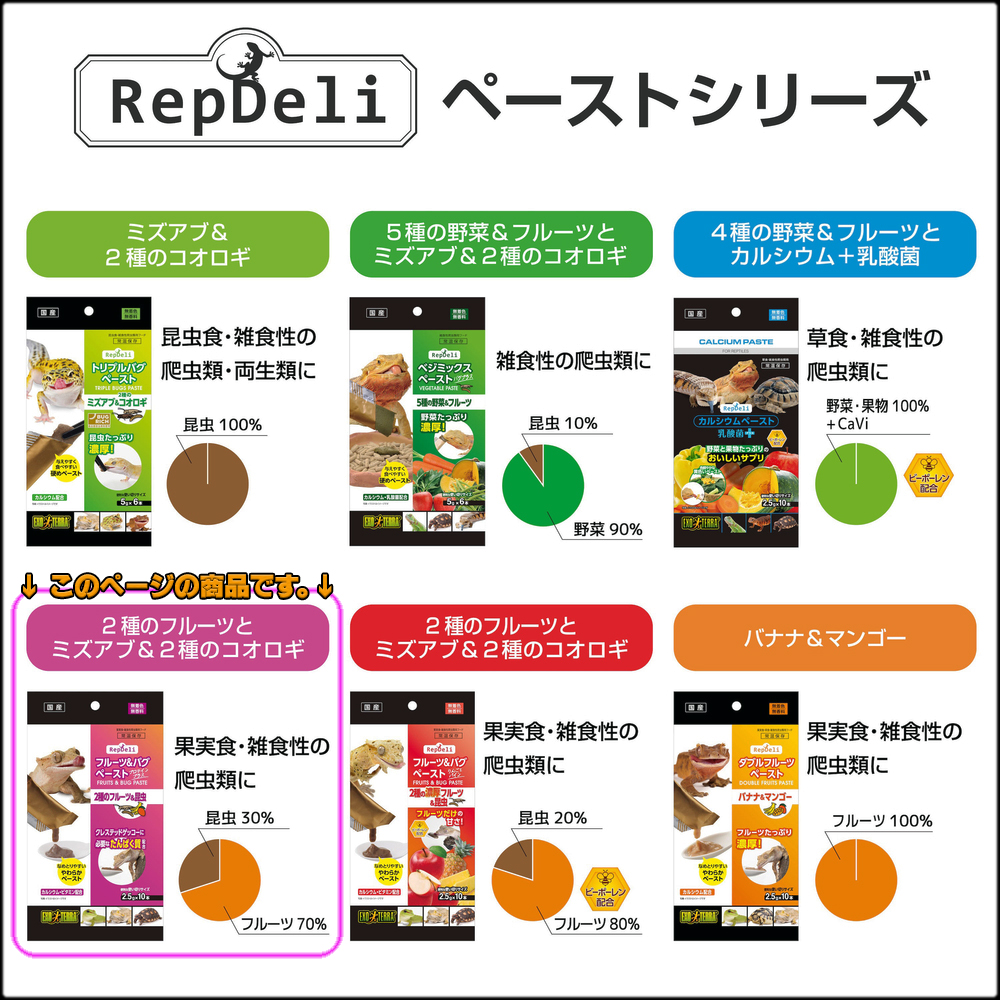 RepDeliペーストシリーズ
