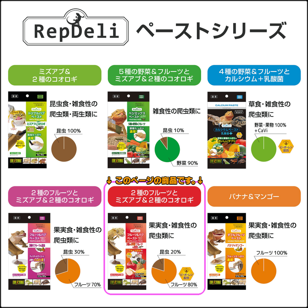 RepDeliペーストシリーズ