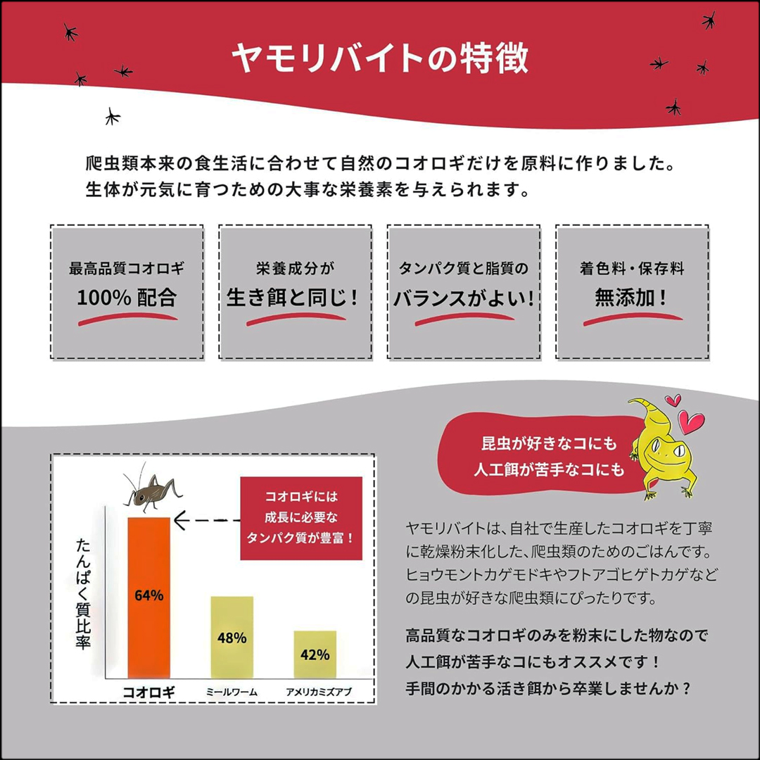 ヤモリバイト40g　特徴