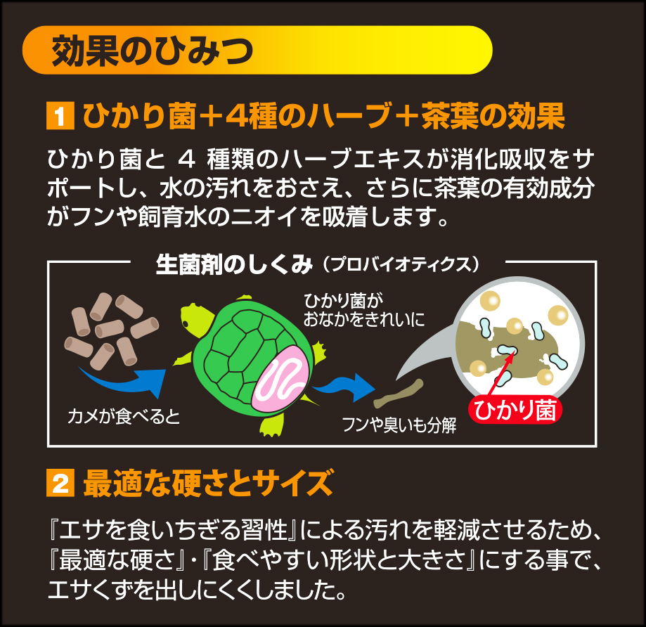 カメプロスヘルスケア560g ひかり キョーリン カメの餌 販売 通販