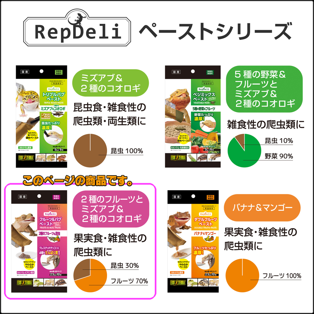 RepDeliペーストシリーズ