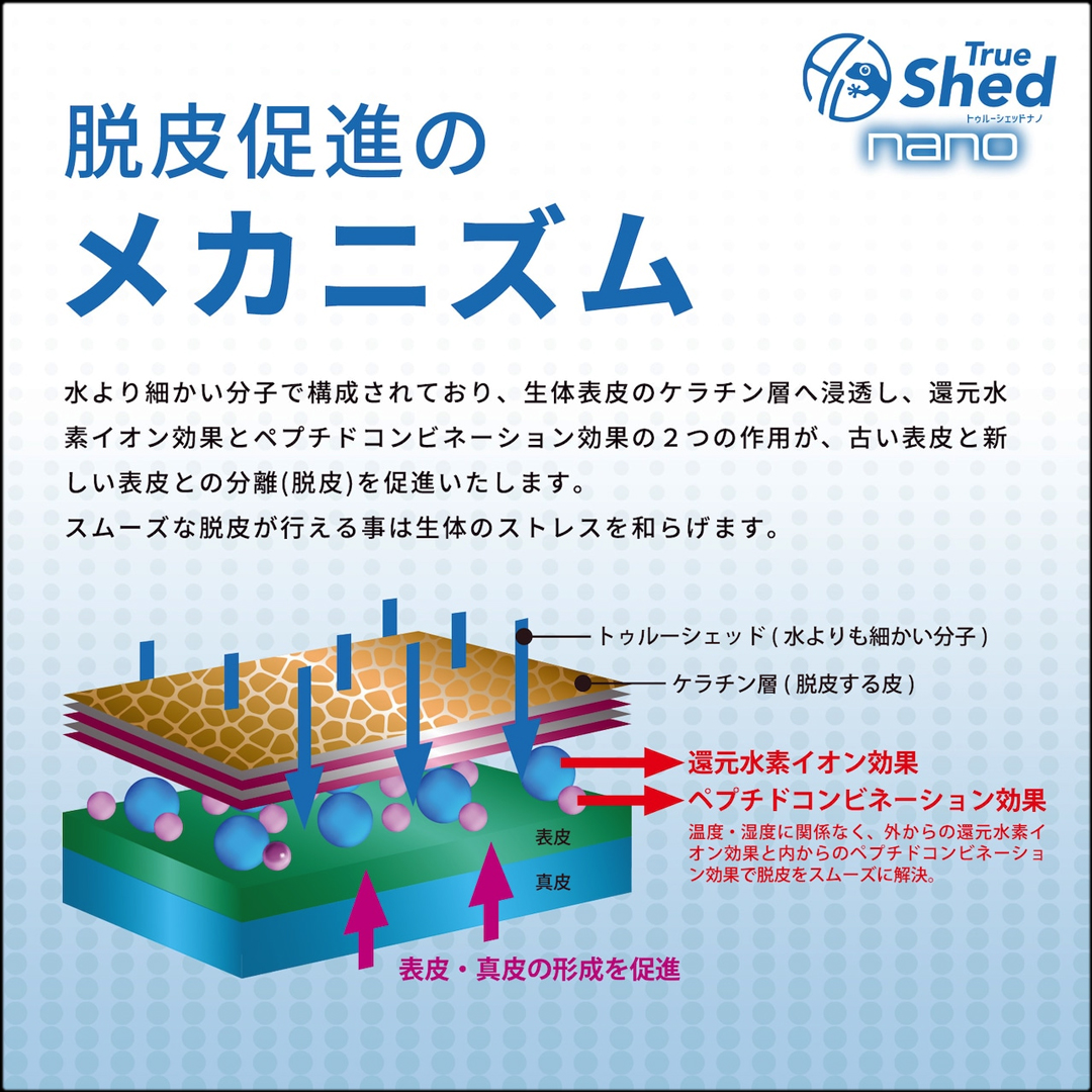True Shed Nano　アリオンジャパン