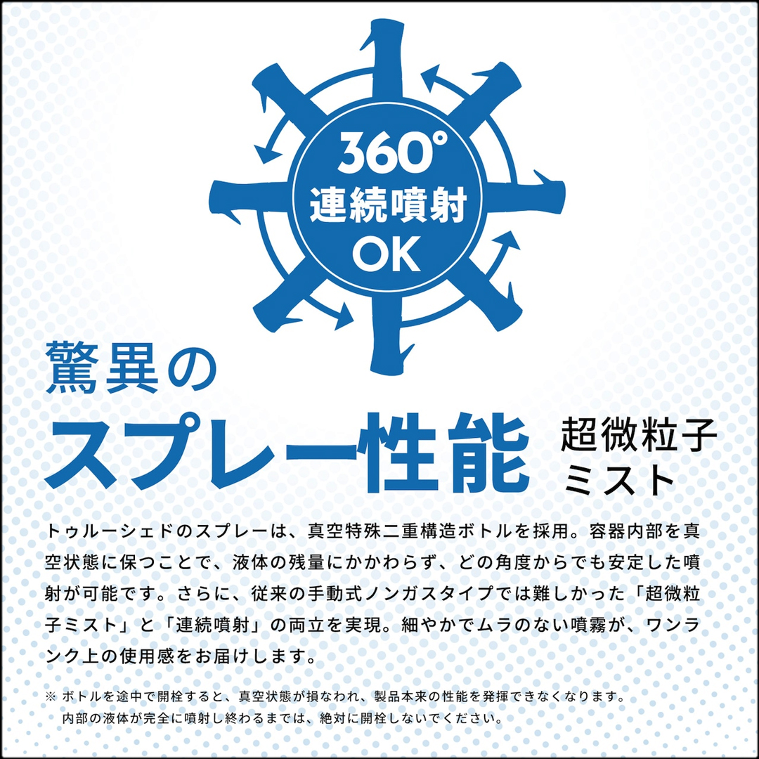 トゥルーシェッド　360度連続噴射OK
