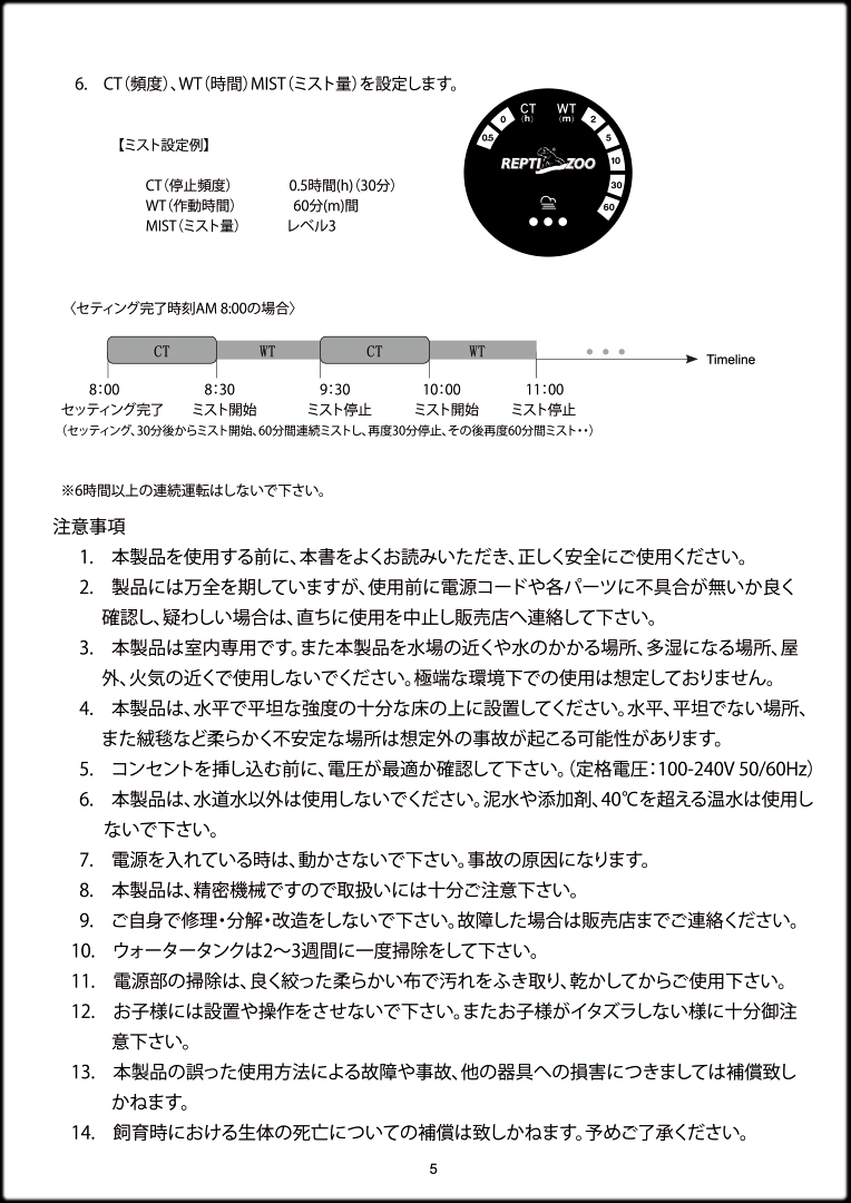 RZデジタルタイミングヒューミディファイアTF03　取扱説明書6