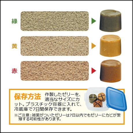 リックゼリーお徳用　保存方法