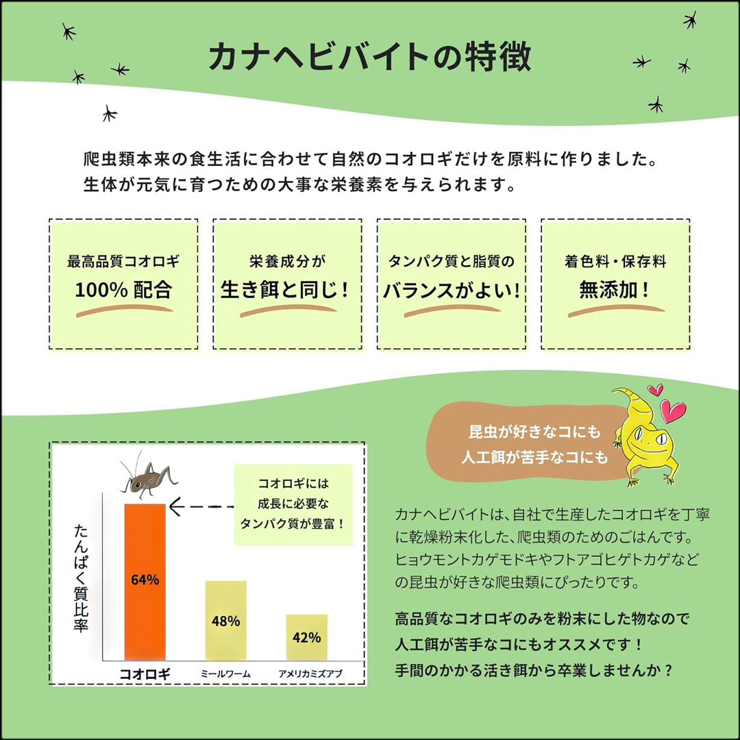 カナヘビバイト　商品の特徴
