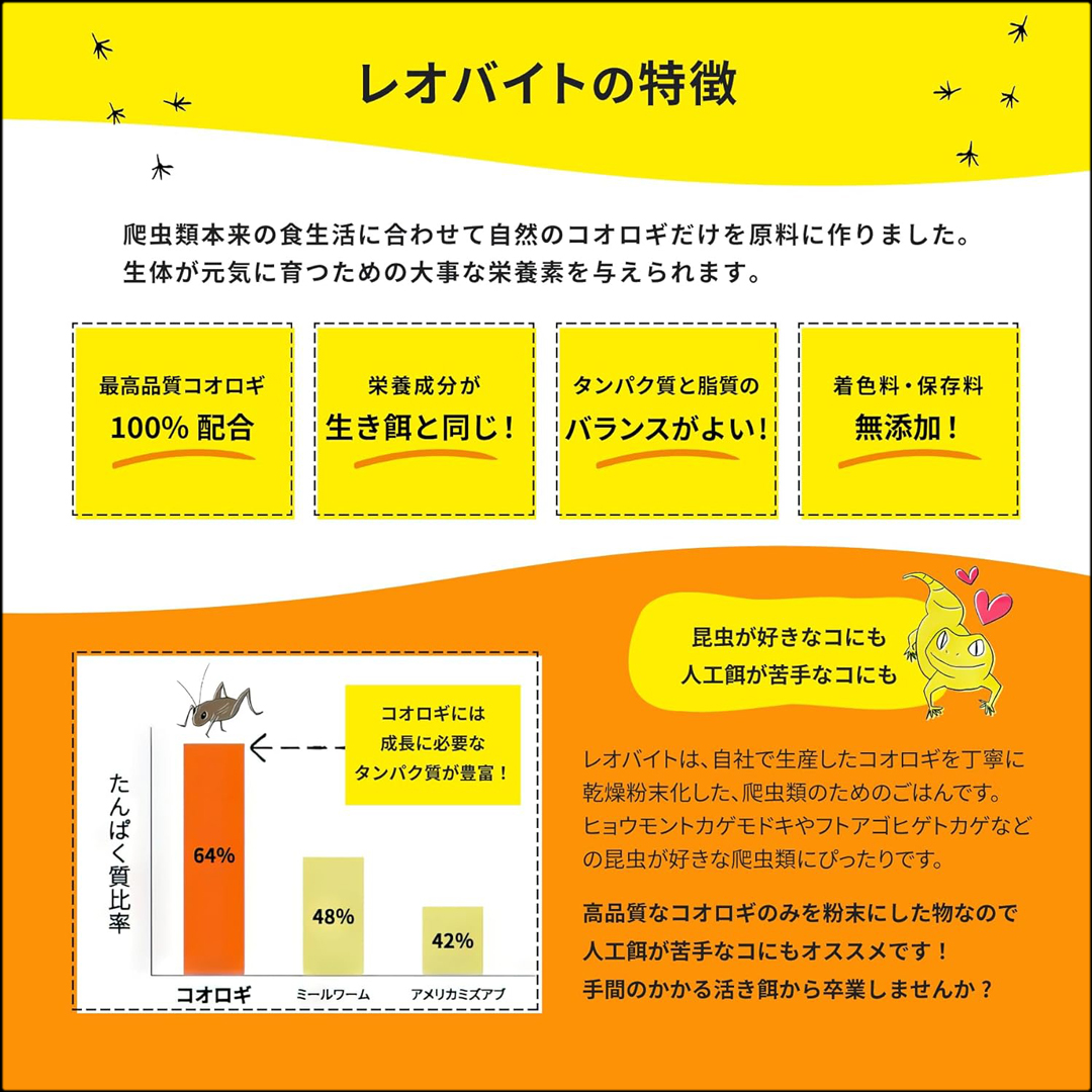 レオバイト100g　特徴
