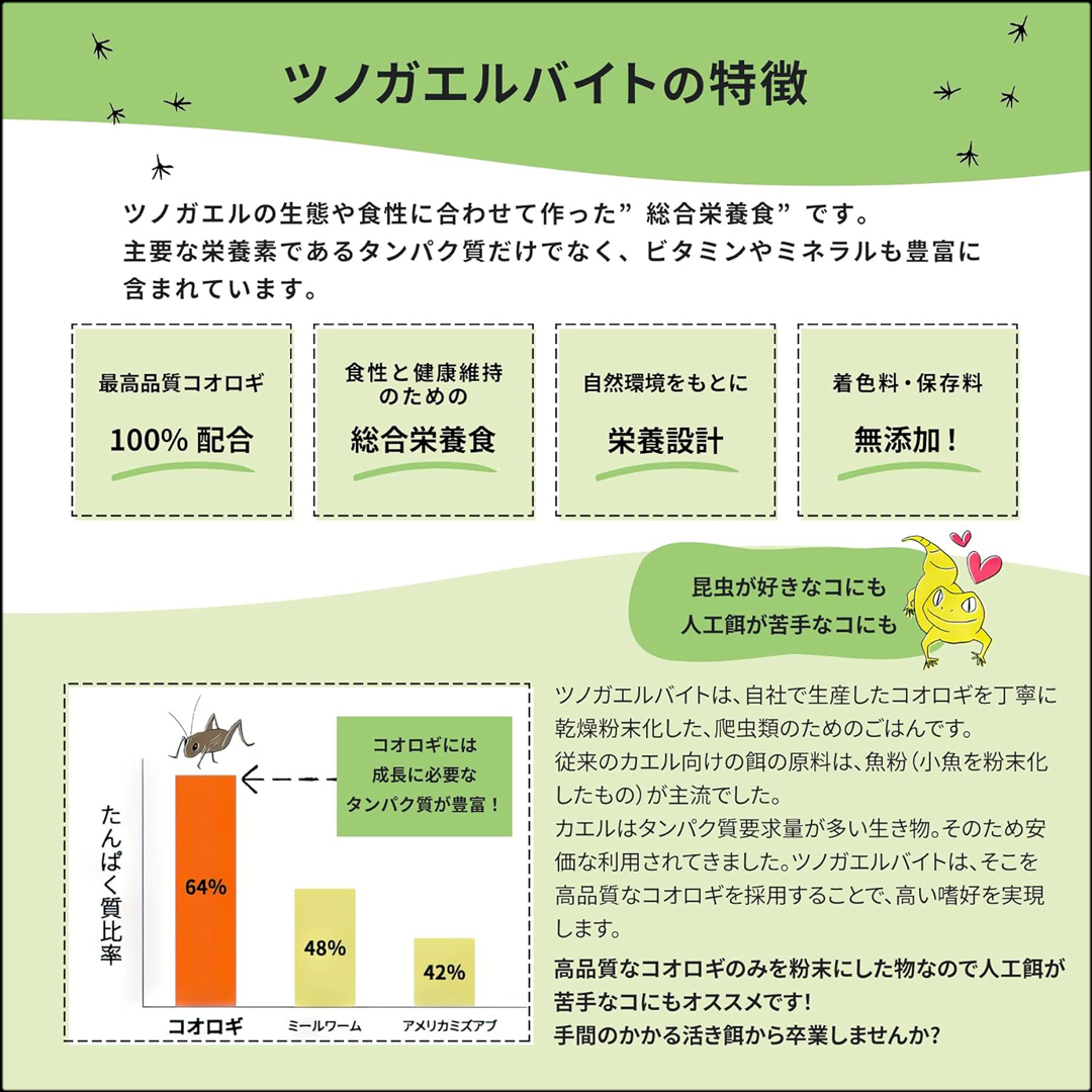 ツノガエルバイト50g　特徴