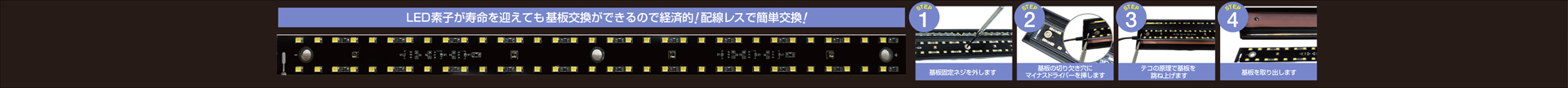 バータイプソラリウムUVLED交換基板400　Petpetzone　パッケージ側面