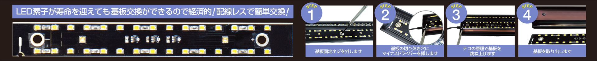 バータイプソラリウムUVLED交換基板200　ゼンスイ　パッケージ側面