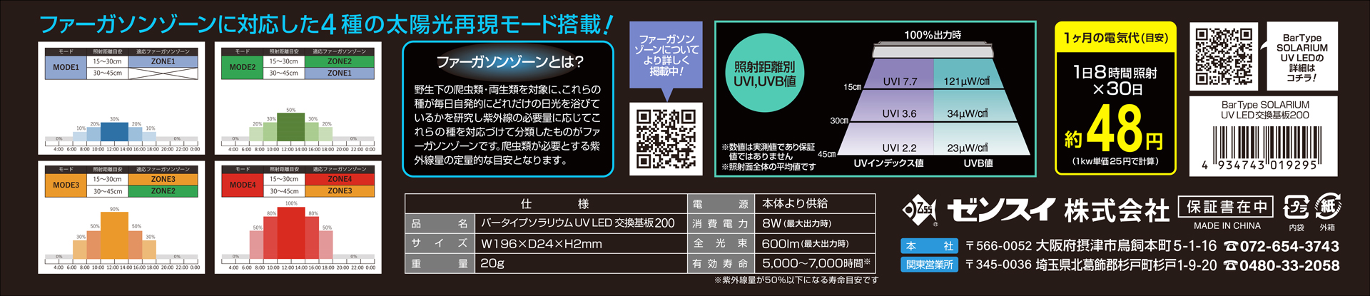 バータイプソラリウムUVLED交換基板200　パッケージ裏面