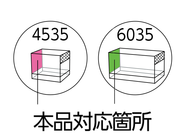 パンテオン4535・6035用サイドメッシュパネル(大)ホワイト 対応箇所