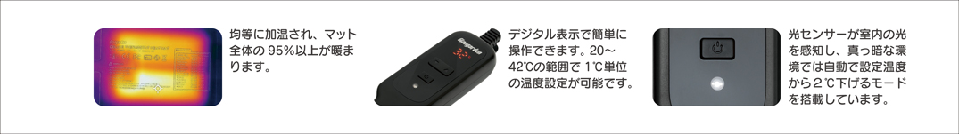 レプタイルウォームゾーンUSB　パッケージ左側面