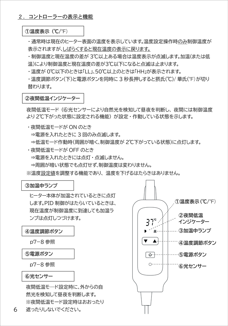 レプタイルウォームゾーン　取扱説明書　6ページ