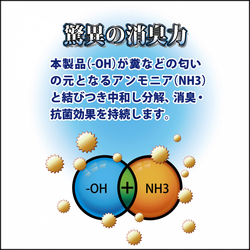 アリオンクリーン　消臭力