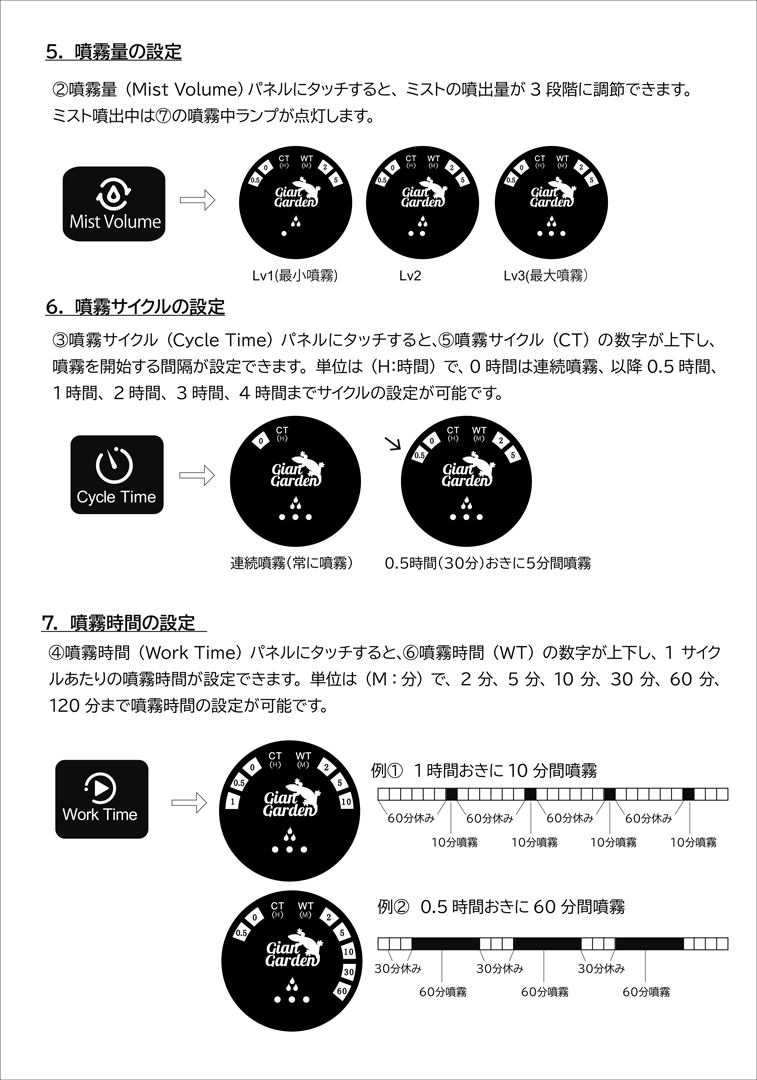 デジタルレプタイル加湿器　取扱説明書　8ページ