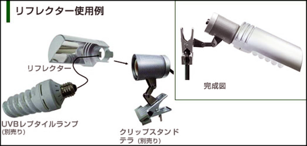 リフレクター　使用例