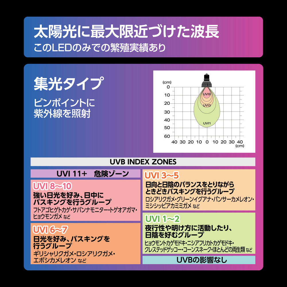 テラスカイUVスポット30W　エキゾテラ