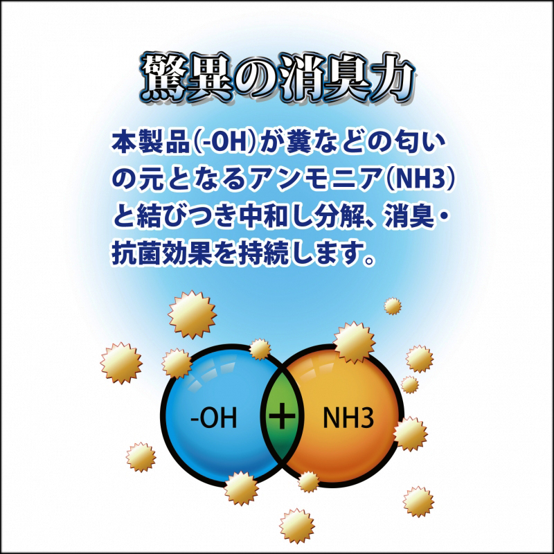 アリオンクリーン　消臭力