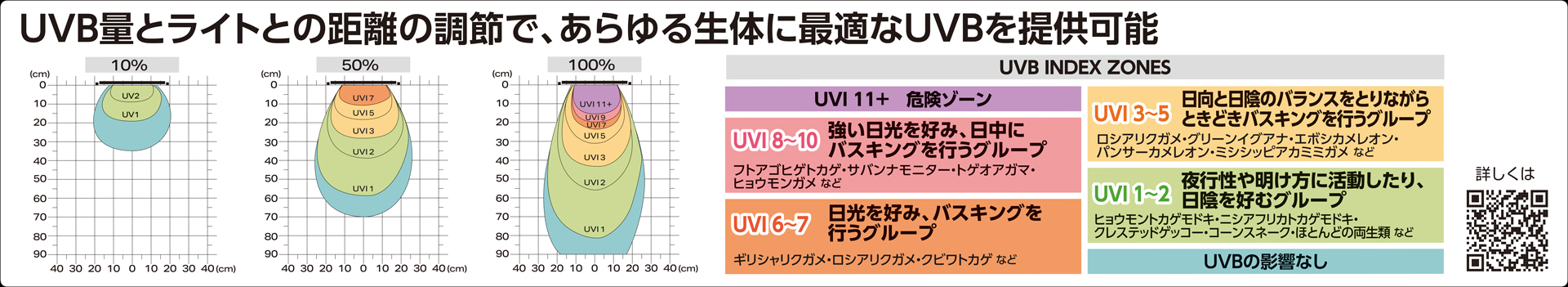 テラスカイUVスライド10W　パッケージ左面詳細1