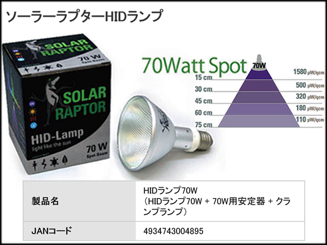 ソーラーラプターHIDランプ70W ゼンスイ 爬虫類用メタハラ 販売 通販