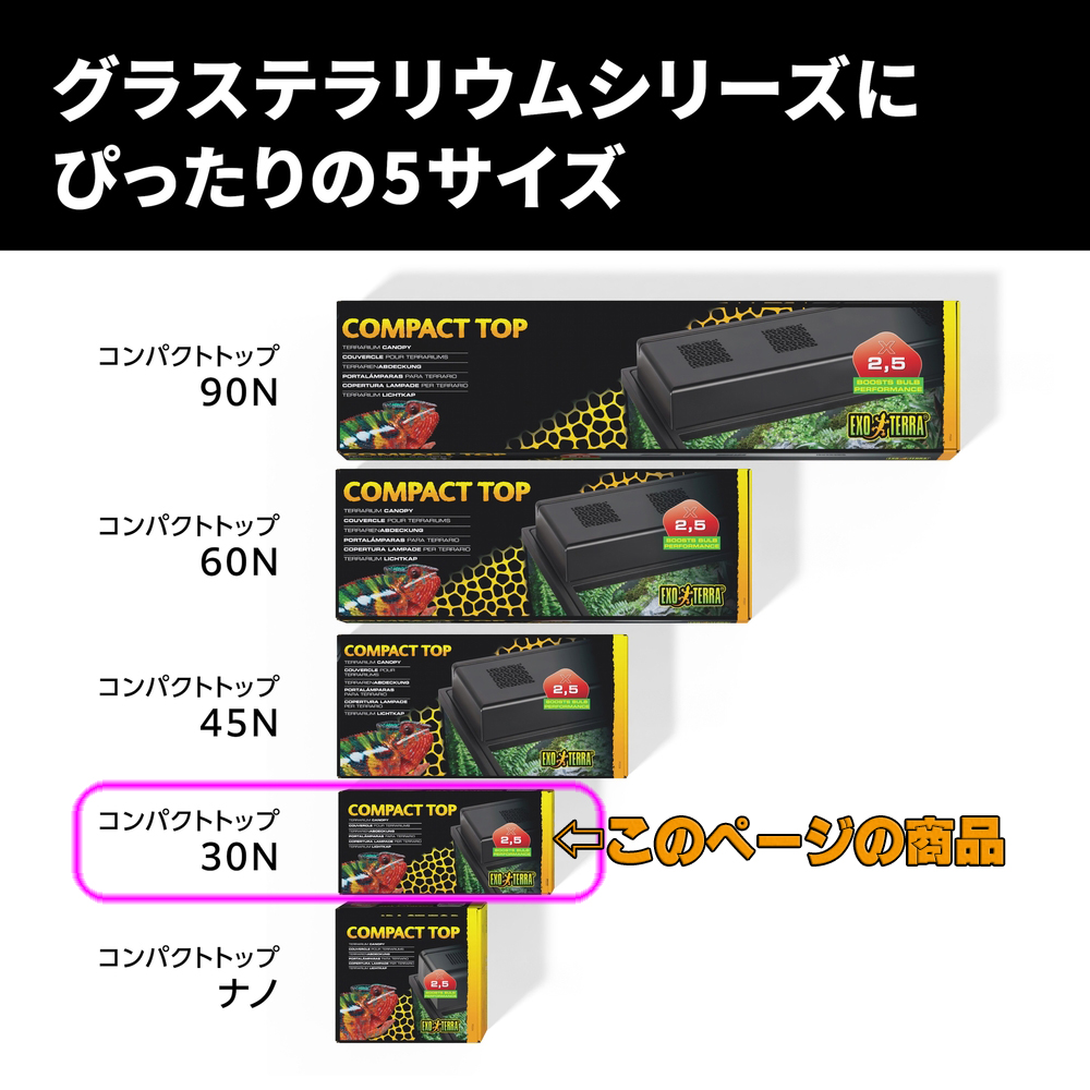コンパクトトップシリーズ