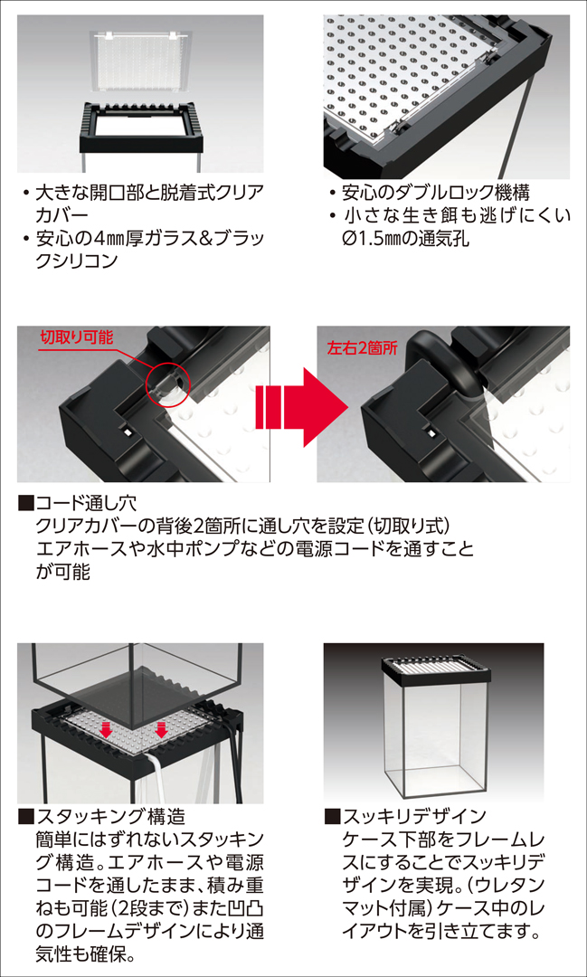 ヒュドラケースミニタイプ　機能詳細