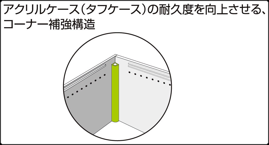 タフラック603027　タフケース　コーナー補強