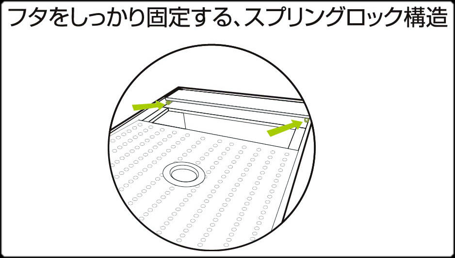 タフラック603027　スプリングロック