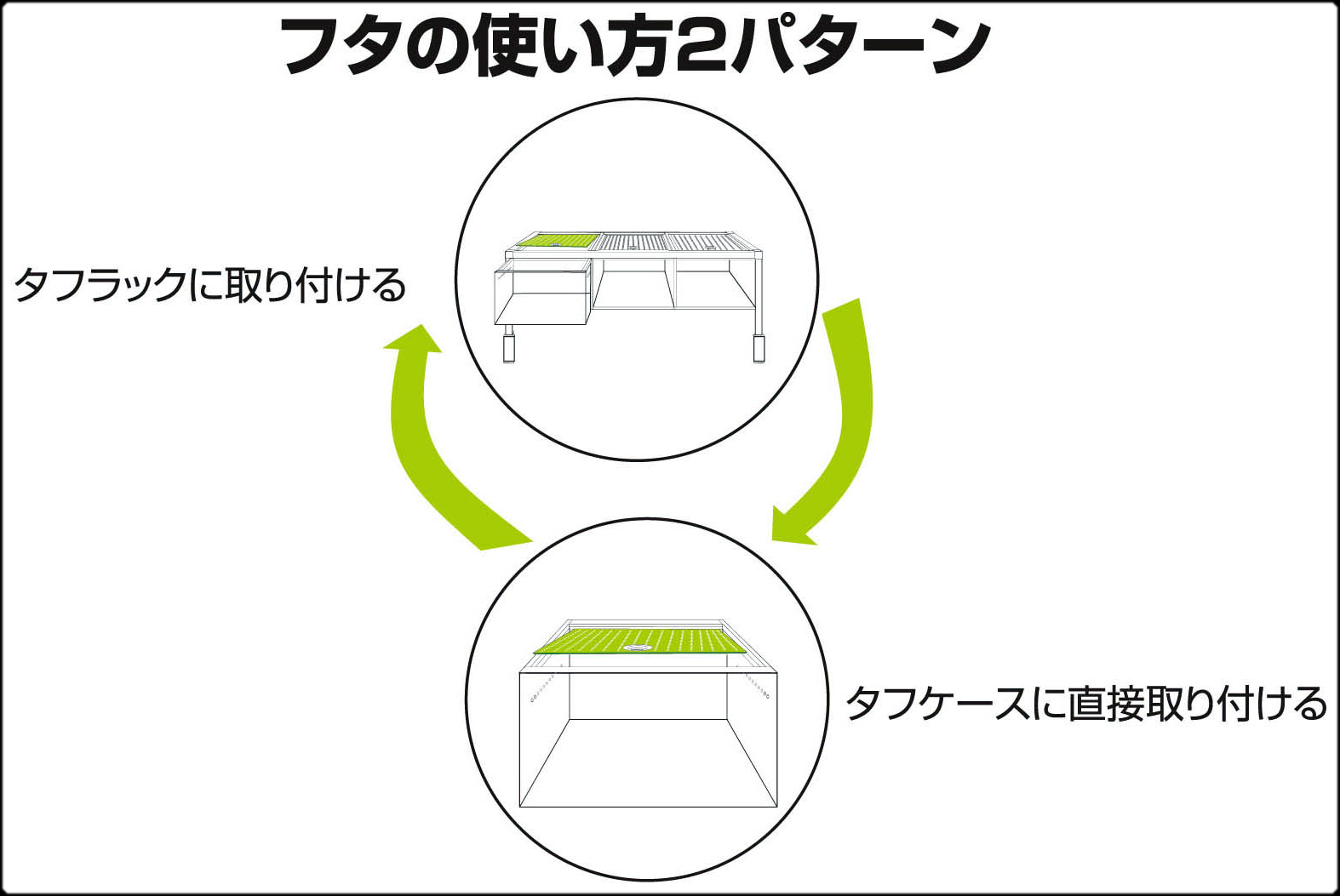 タフラック603027　フタの取り付けパターン