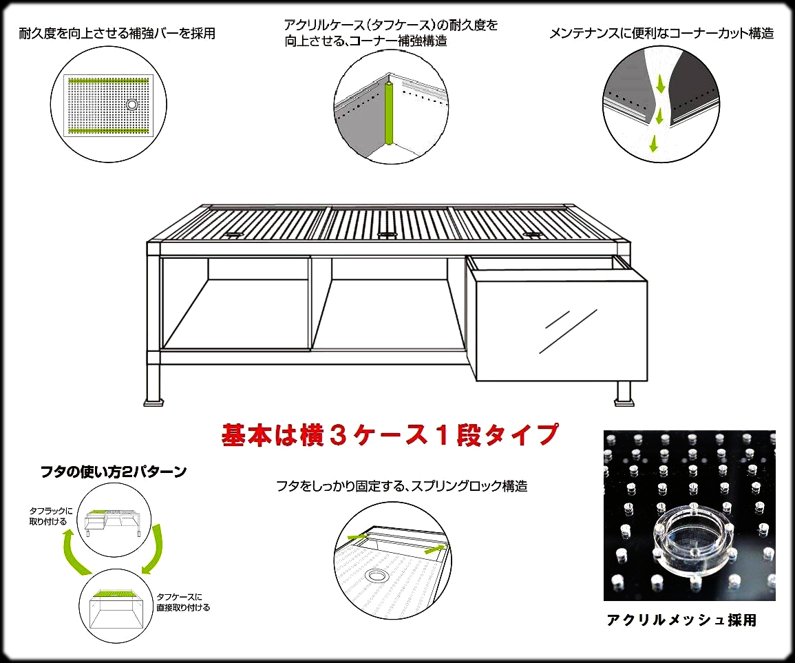 タフラック603027　特長説明