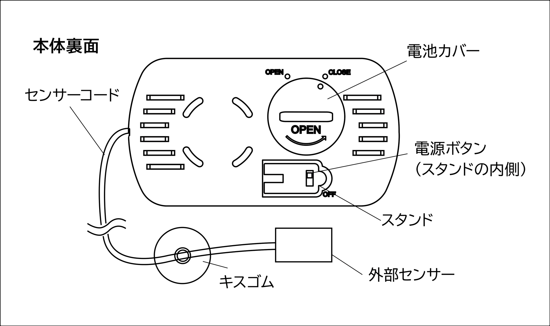 ジャイアンツ温度計 ビンテージ【当時物 ミスタージャイアンツ 温度計】H18×W10×D0