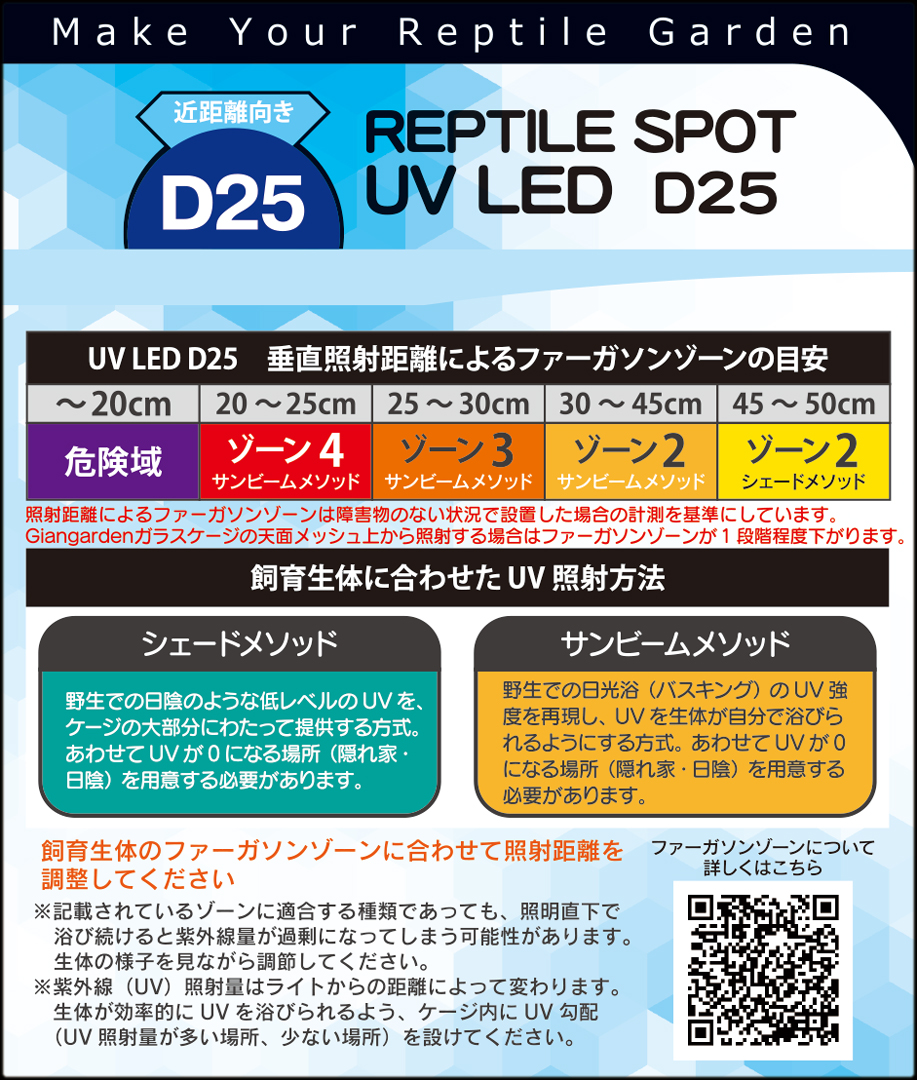 レプタイルスポットUV LED D25 パッケージ右側面