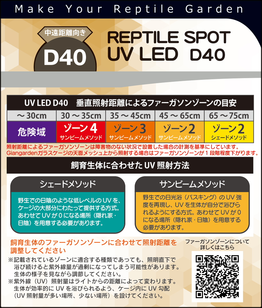 レプタイルスポットUV LED D40　パッケージ右側面