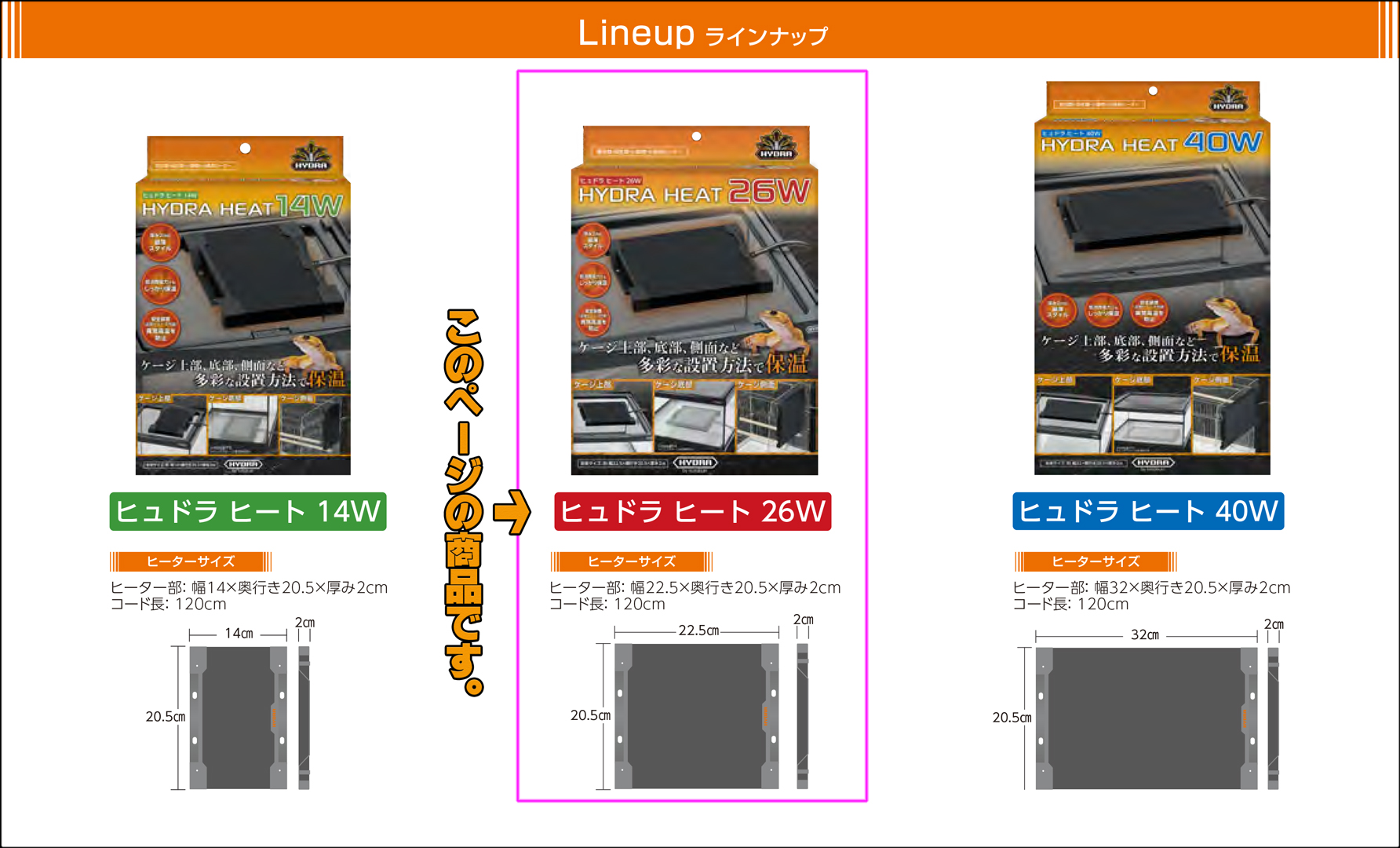 ヒュドラヒート　ラインナップ